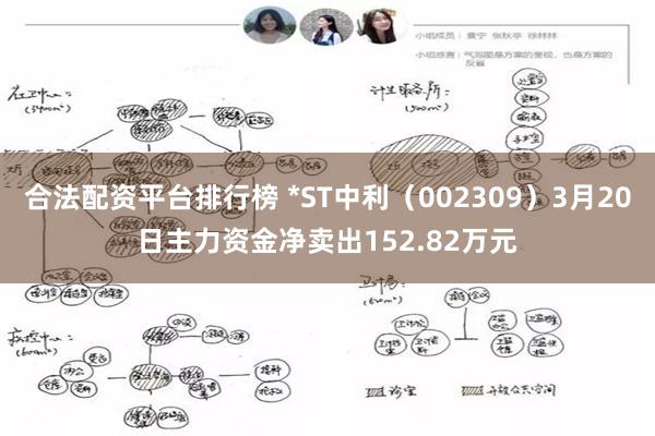 合法配资平台排行榜 *ST中利（002309）3月20日主力