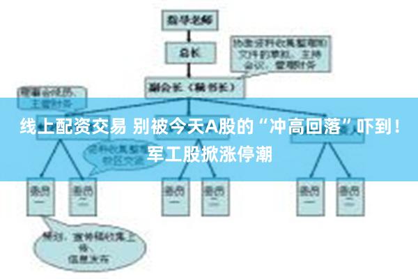 线上配资交易 别被今天A股的“冲高回落”吓到！军工股掀涨停潮