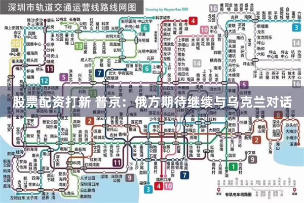 股票配资打新 普京：俄方期待继续与乌克兰对话